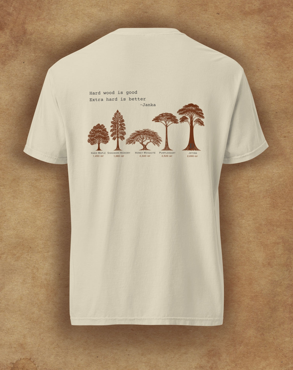 Extra Hard | heavyweight t-shirt