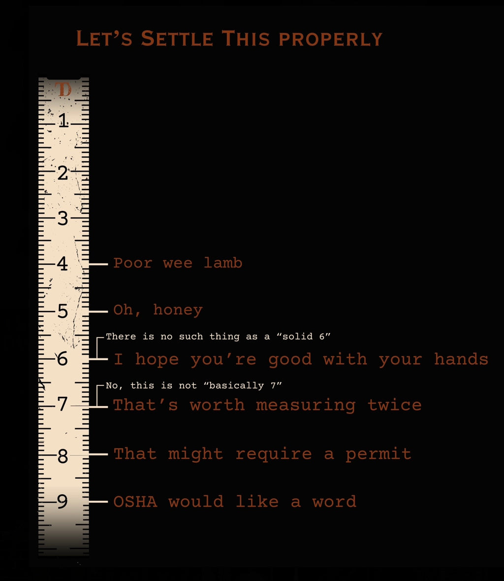 Properly | heavyweight t-shirt